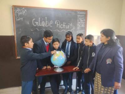 Globe Presentation Activity15