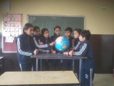 Globe Presentation Activity18