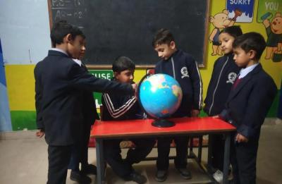 Globe Presentation Activity4
