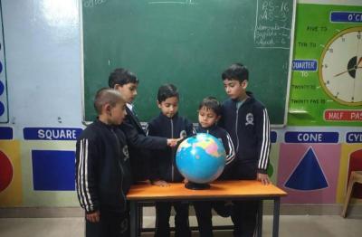 Globe Presentation Activity5