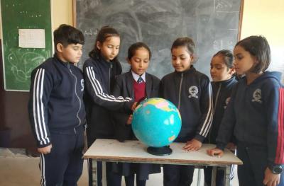 Globe Presentation Activity7