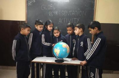 Globe Presentation Activity9